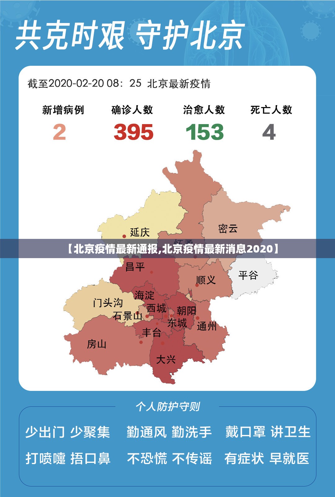 【北京疫情最新通报,北京疫情最新消息2020】 【北京疫情最新通报,北京疫情最新消息2020】