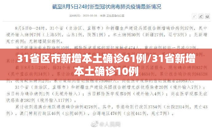 31省区市新增本土确诊61例/31省新增本土确诊10例