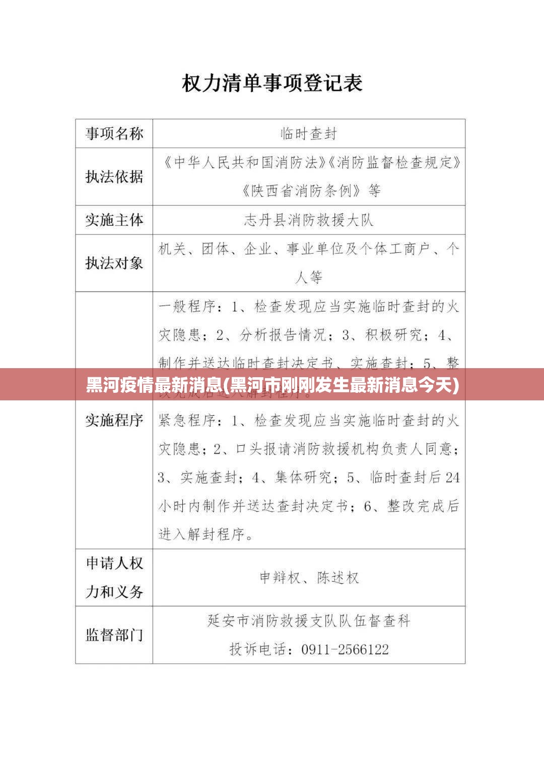 黑河疫情最新消息(黑河市刚刚发生最新消息今天) 黑河疫情最新消息(黑河市刚刚发生最新消息今天)