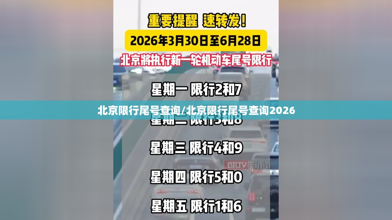 北京限行尾号查询/北京限行尾号查询2026 北京限行尾号查询/北京限行尾号查询2026