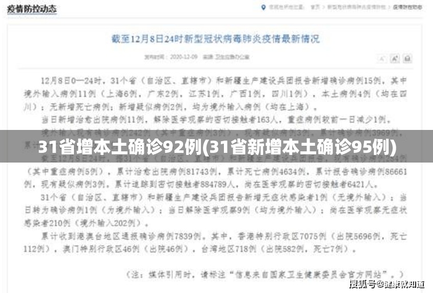 31省增本土确诊92例(31省新增本土确诊95例)