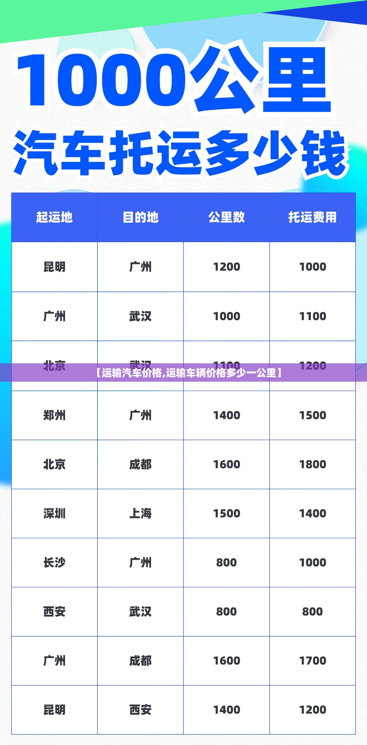 【运输汽车价格,运输车辆价格多少一公里】 【运输汽车价格,运输车辆价格多少一公里】