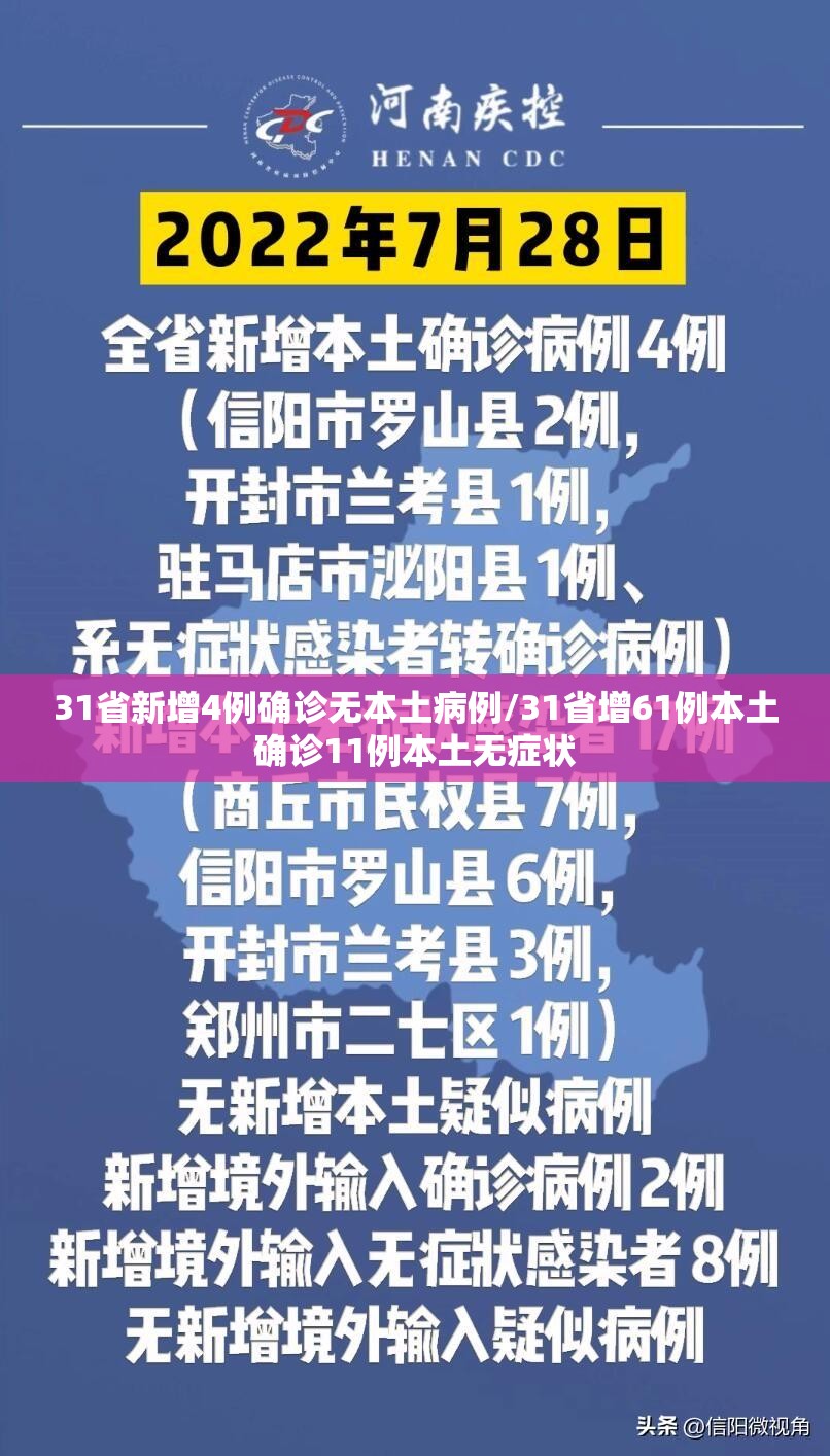 31省新增4例确诊无本土病例/31省增61例本土确诊11例本土无症状 31省新增4例确诊无本土病例/31省增61例本土确诊11例本土无症状