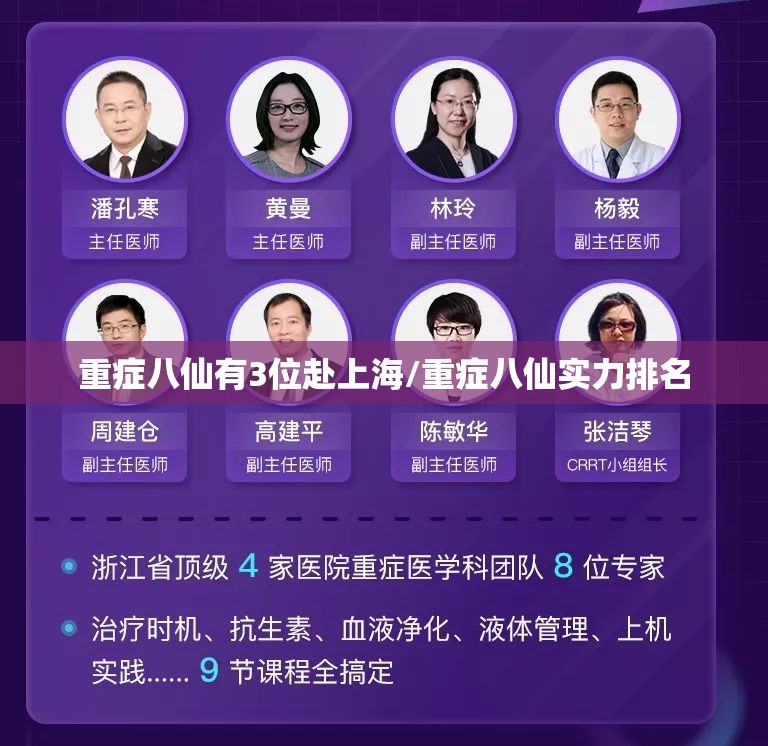 重症八仙有3位赴上海/重症八仙实力排名 重症八仙有3位赴上海/重症八仙实力排名