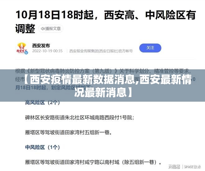 【西安疫情最新数据消息,西安最新情况最新消息】 【西安疫情最新数据消息,西安最新情况最新消息】