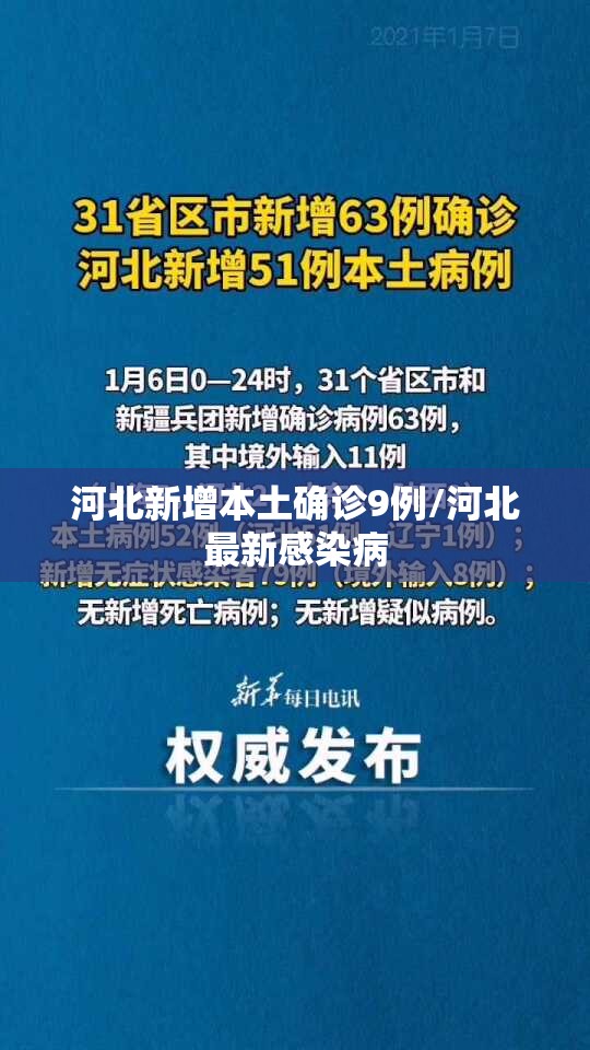 河北新增本土确诊9例/河北最新感染病 河北新增本土确诊9例/河北最新感染病