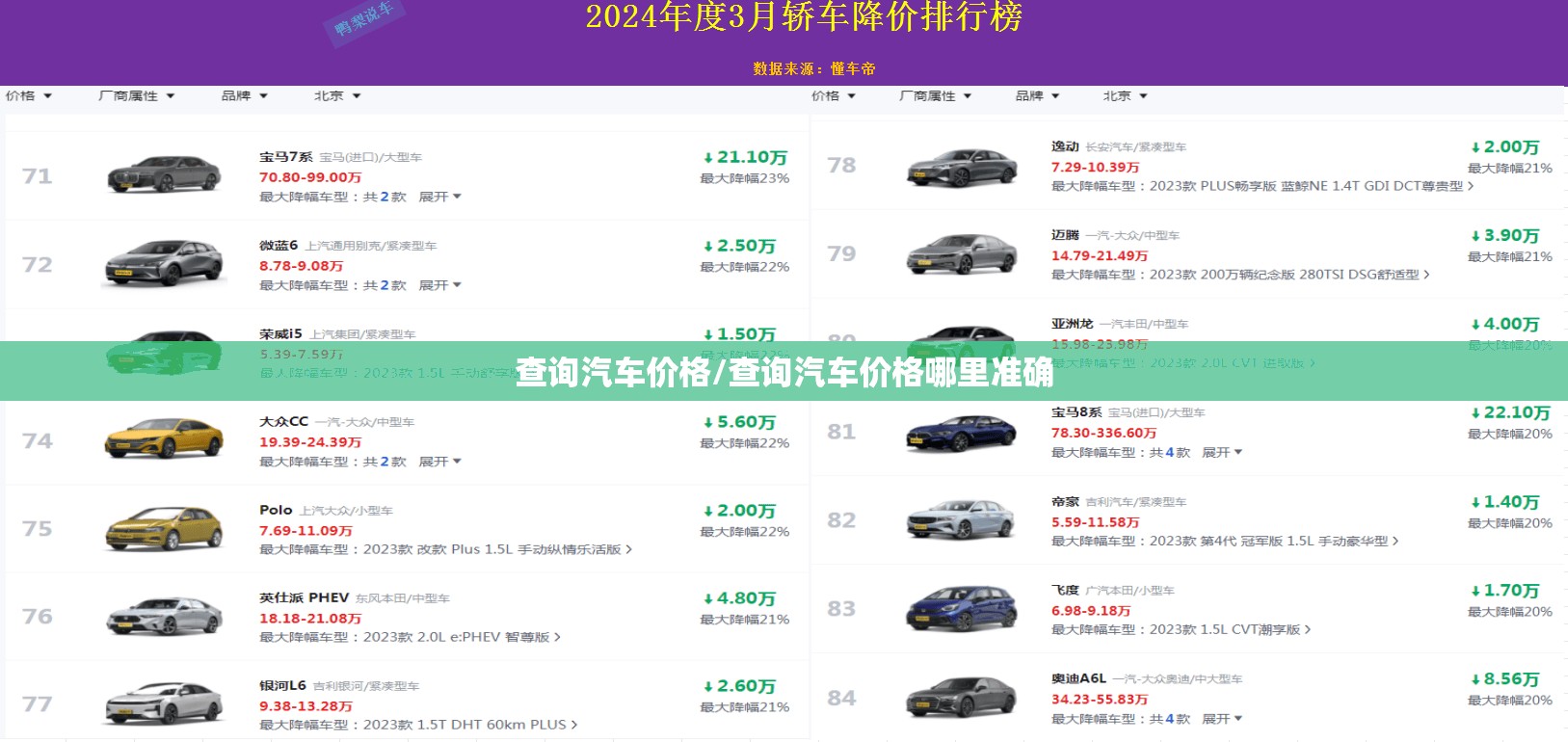 查询汽车价格/查询汽车价格哪里准确 查询汽车价格/查询汽车价格哪里准确