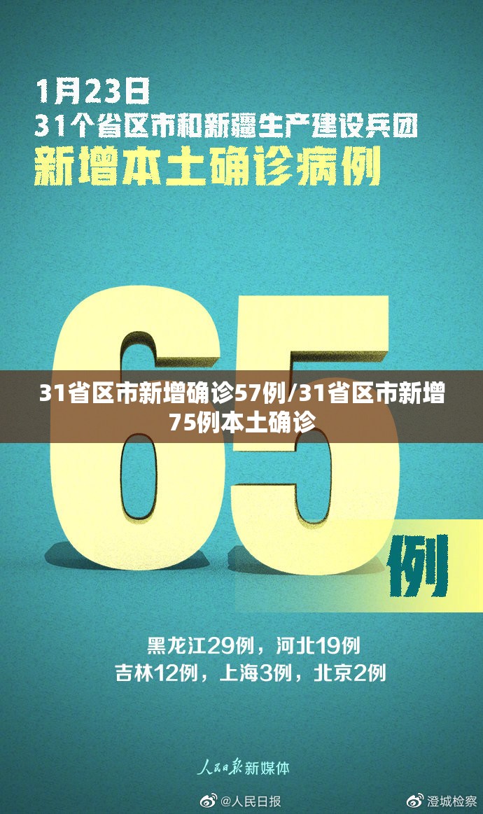 31省区市新增确诊57例/31省区市新增75例本土确诊 31省区市新增确诊57例/31省区市新增75例本土确诊