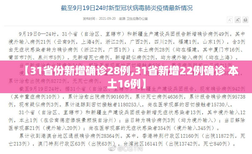 【31省份新增确诊28例,31省新增22例确诊 本土16例】 【31省份新增确诊28例,31省新增22例确诊 本土16例】