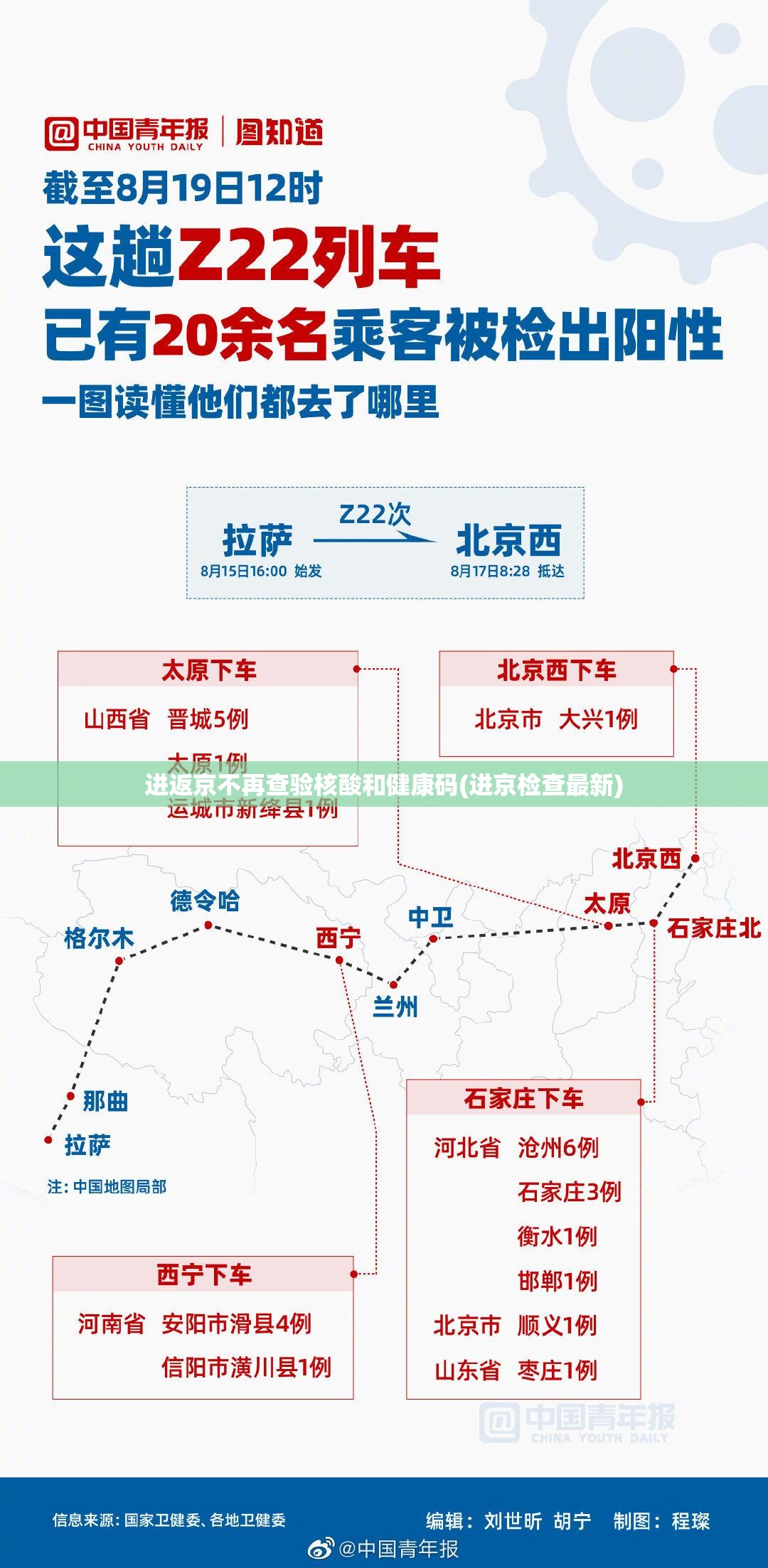 进返京不再查验核酸和健康码(进京检查最新) 进返京不再查验核酸和健康码(进京检查最新)
