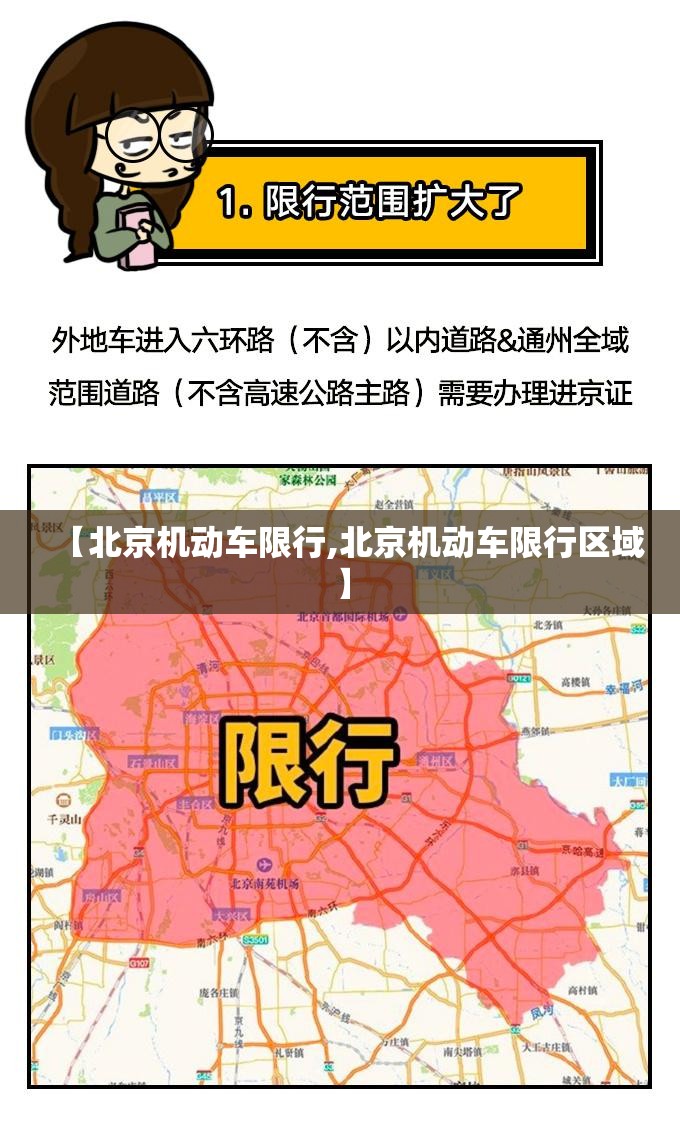 【北京机动车限行,北京机动车限行区域】 【北京机动车限行,北京机动车限行区域】