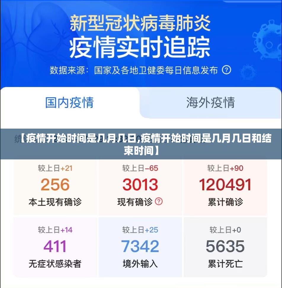 【疫情开始时间是几月几日,疫情开始时间是几月几日和结束时间】 【疫情开始时间是几月几日,疫情开始时间是几月几日和结束时间】