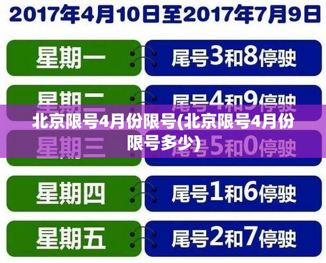 北京限号4月份限号(北京限号4月份限号多少)