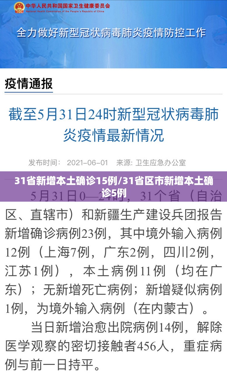31省新增本土确诊15例/31省区市新增本土确诊5例 31省新增本土确诊15例/31省区市新增本土确诊5例
