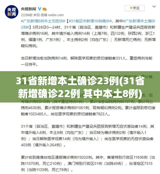 31省新增本土确诊23例(31省新增确诊22例 其中本土8例) 31省新增本土确诊23例(31省新增确诊22例 其中本土8例)