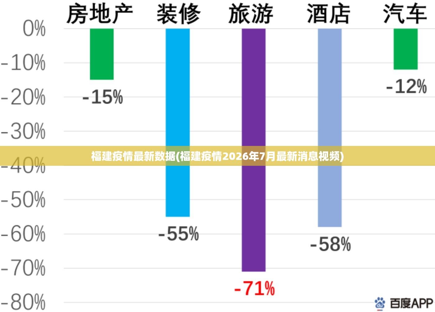 福建疫情最新数据(福建疫情2026年7月最新消息视频) 福建疫情最新数据(福建疫情2026年7月最新消息视频)