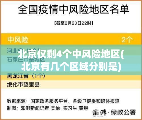 北京仅剩4个中风险地区(北京有几个区域分别是) 北京仅剩4个中风险地区(北京有几个区域分别是)