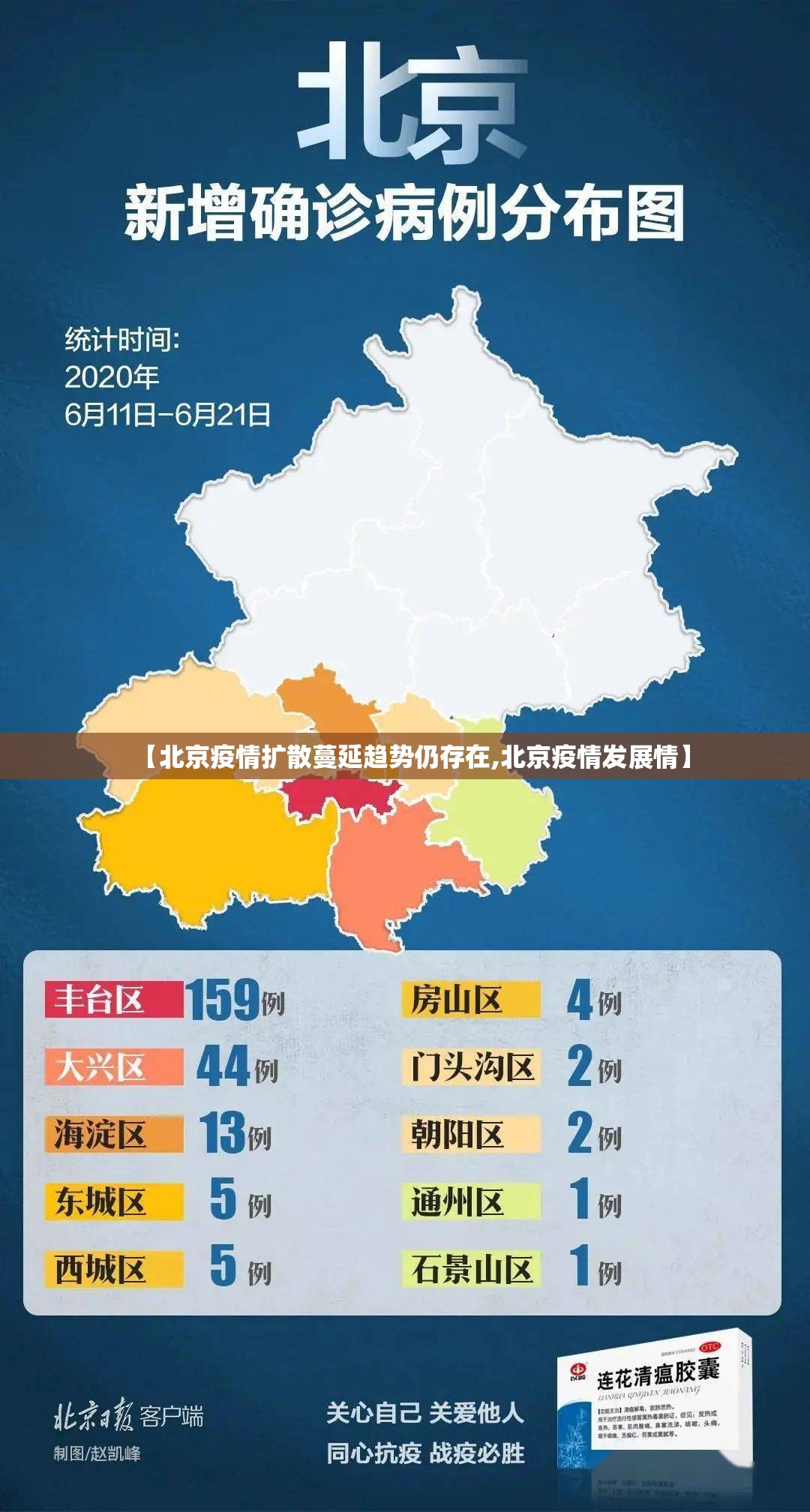 【北京疫情扩散蔓延趋势仍存在,北京疫情发展情】 【北京疫情扩散蔓延趋势仍存在,北京疫情发展情】