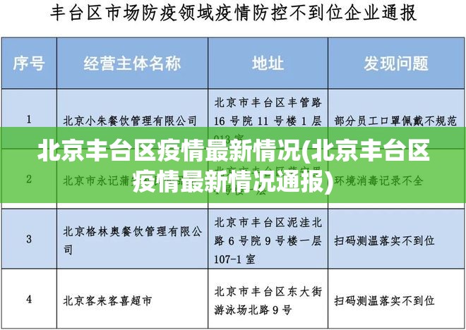 北京丰台区疫情最新情况(北京丰台区疫情最新情况通报)