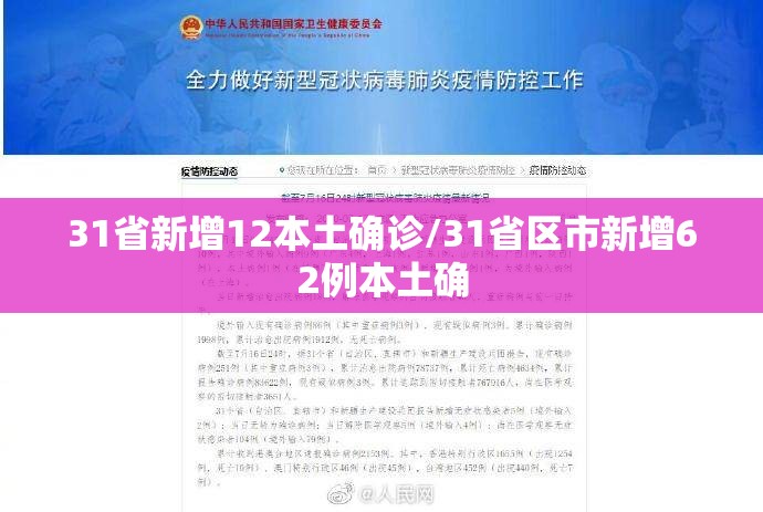 31省新增12本土确诊/31省区市新增62例本土确 31省新增12本土确诊/31省区市新增62例本土确