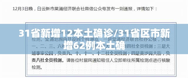 31省新增12本土确诊/31省区市新增62例本土确 31省新增12本土确诊/31省区市新增62例本土确