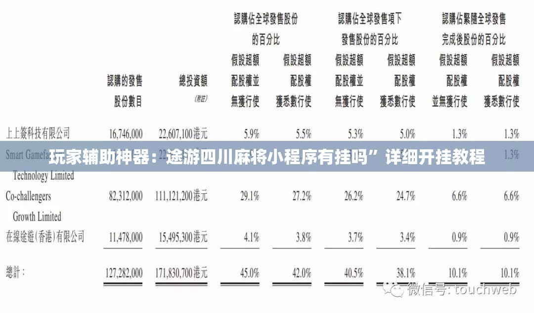 玩家辅助神器：途游四川麻将小程序有挂吗”详细开挂教程
