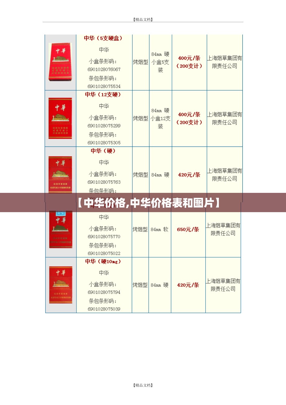 【中华价格,中华价格表和图片】 【中华价格,中华价格表和图片】