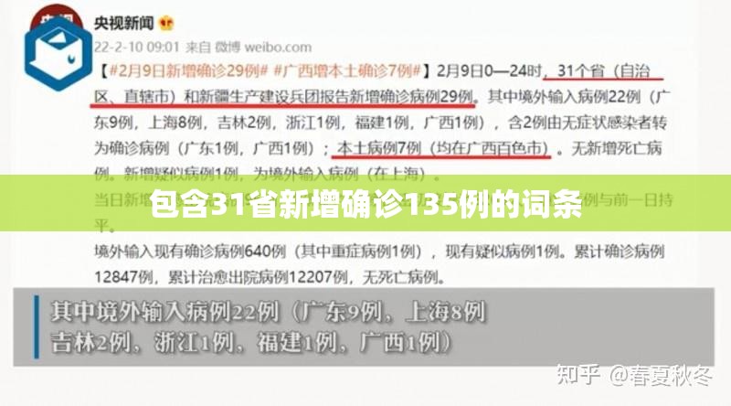 包含31省新增确诊135例的词条 包含31省新增确诊135例的词条