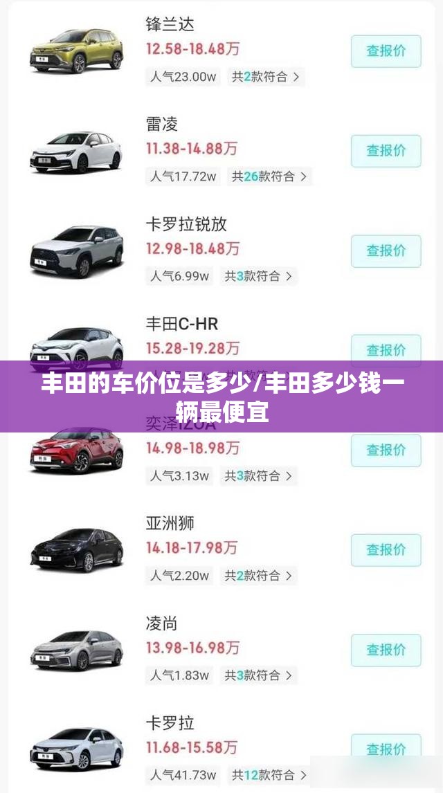 丰田的车价位是多少/丰田多少钱一辆最便宜