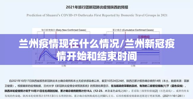 兰州疫情现在什么情况/兰州新冠疫情开始和结束时间 兰州疫情现在什么情况/兰州新冠疫情开始和结束时间