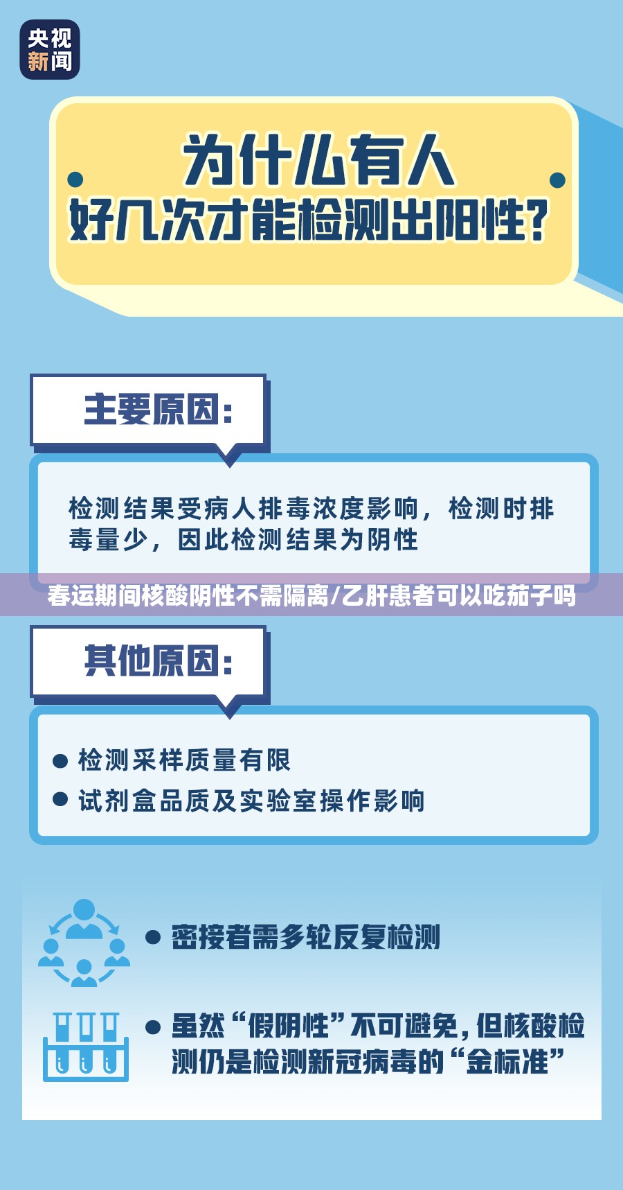 春运期间核酸阴性不需隔离/乙肝患者可以吃茄子吗