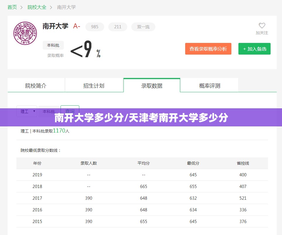 南开大学多少分/天津考南开大学多少分 南开大学多少分/天津考南开大学多少分