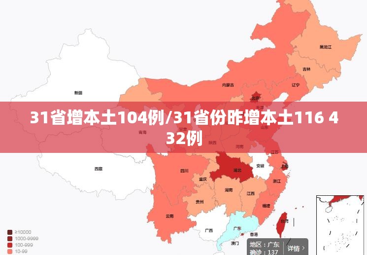 31省增本土104例/31省份昨增本土116 432例