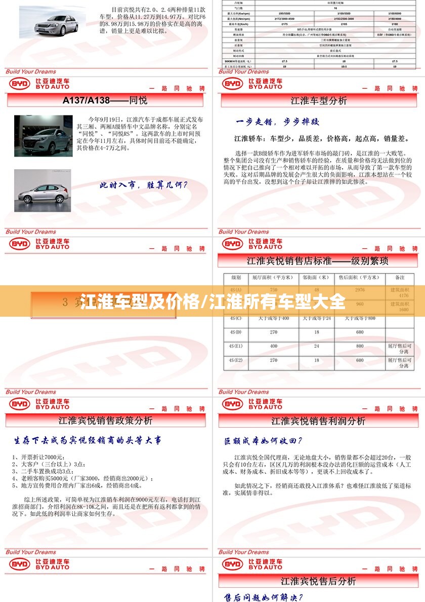 江淮车型及价格/江淮所有车型大全 江淮车型及价格/江淮所有车型大全