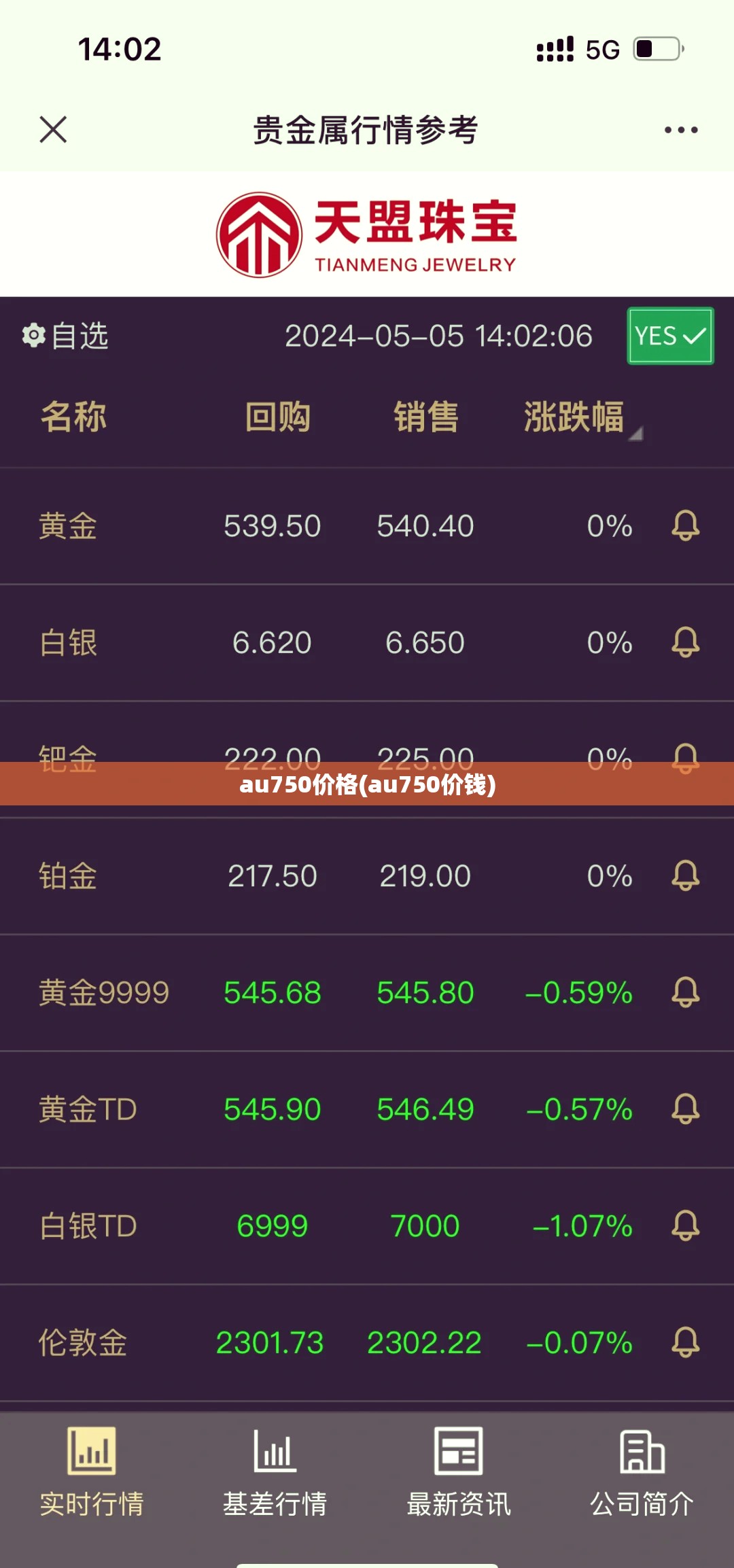 au750价格(au750价钱) au750价格(au750价钱)