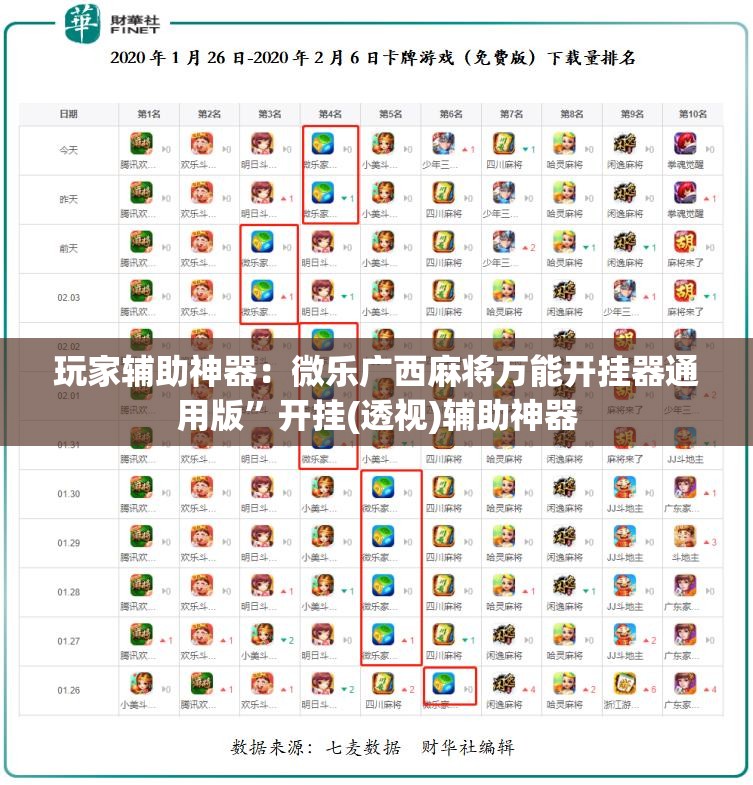 玩家辅助神器：微乐广西麻将万能开挂器通用版”开挂(透视)辅助神器
