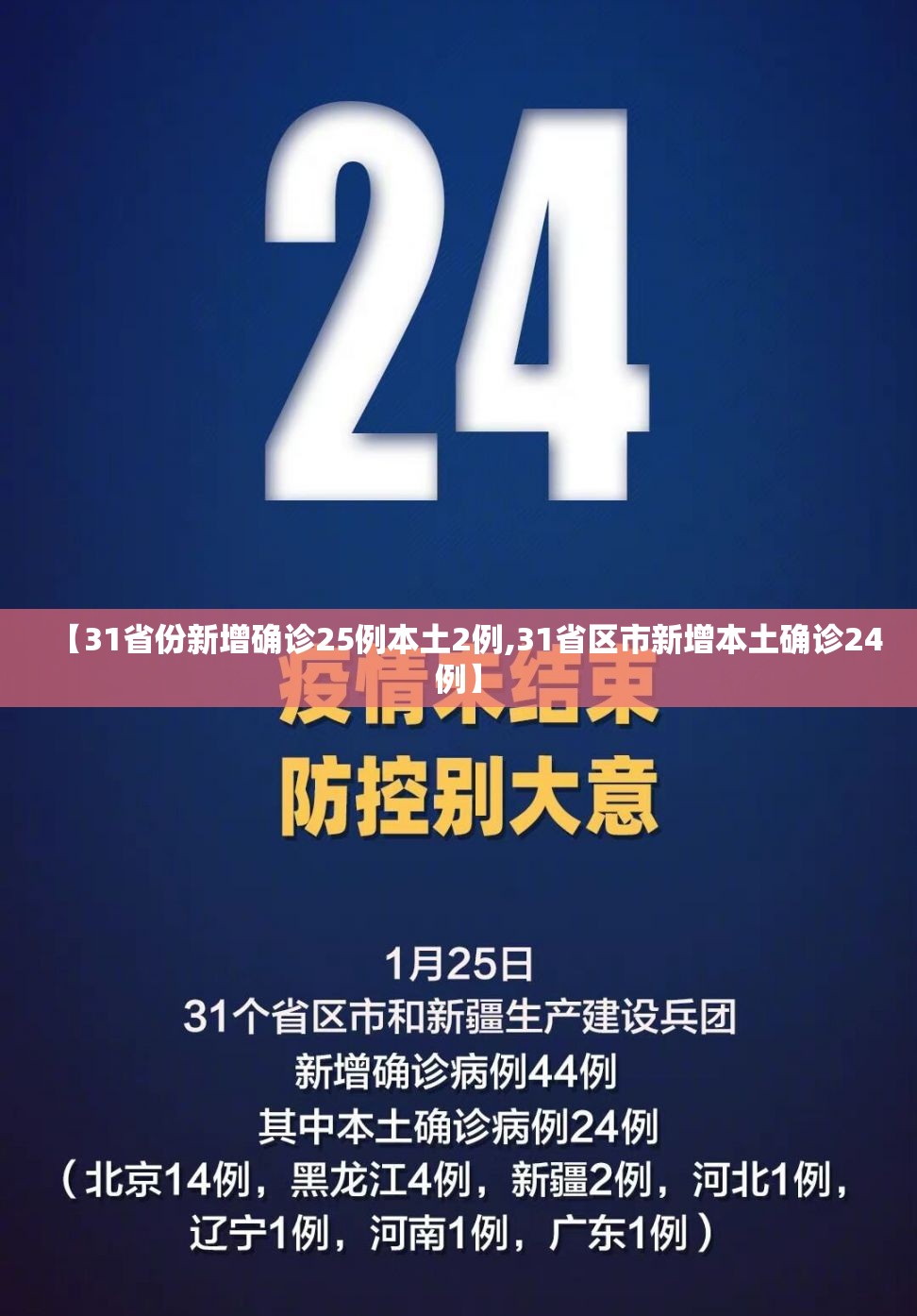 【31省份新增确诊25例本土2例,31省区市新增本土确诊24例】 【31省份新增确诊25例本土2例,31省区市新增本土确诊24例】