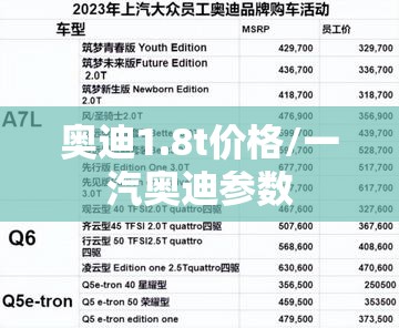 奥迪1.8t价格/一汽奥迪参数
