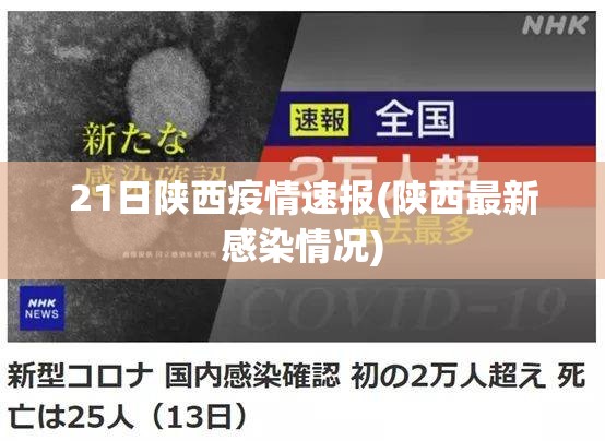 21日陕西疫情速报(陕西最新感染情况) 21日陕西疫情速报(陕西最新感染情况)
