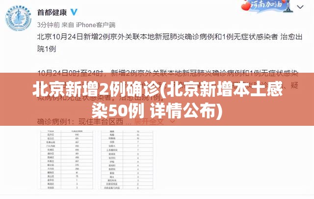 北京新增2例确诊(北京新增本土感染50例 详情公布)