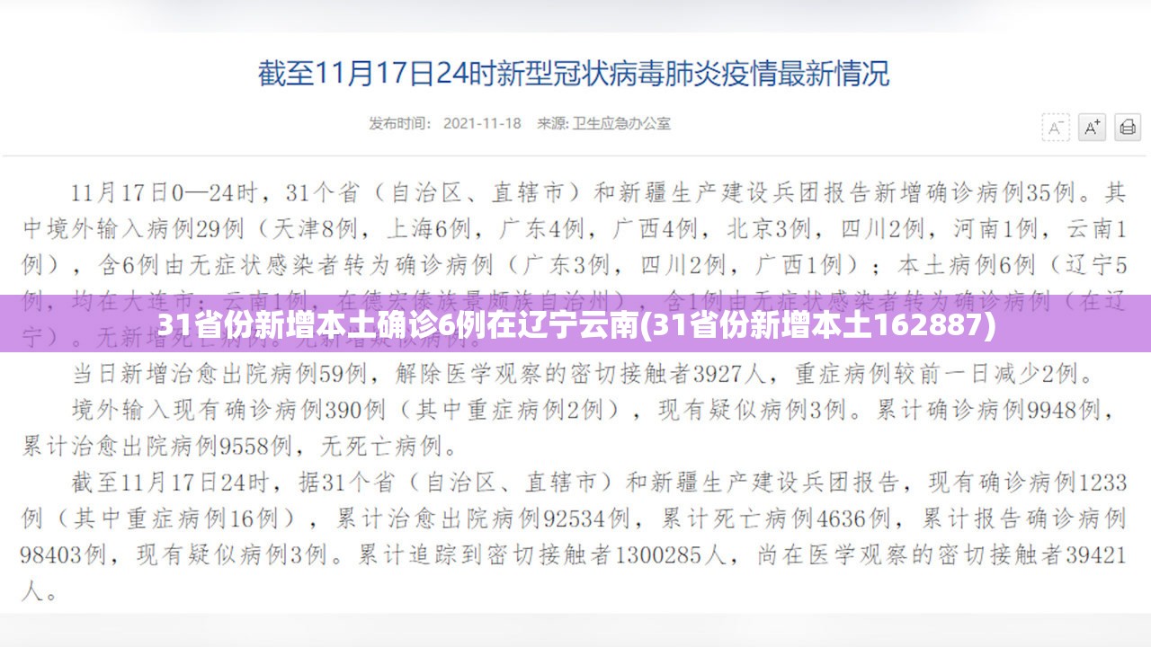 31省份新增本土确诊6例在辽宁云南(31省份新增本土162887)