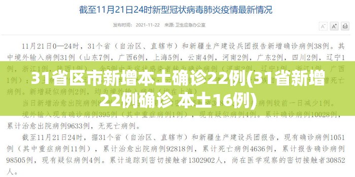 31省区市新增本土确诊22例(31省新增22例确诊 本土16例) 31省区市新增本土确诊22例(31省新增22例确诊 本土16例)
