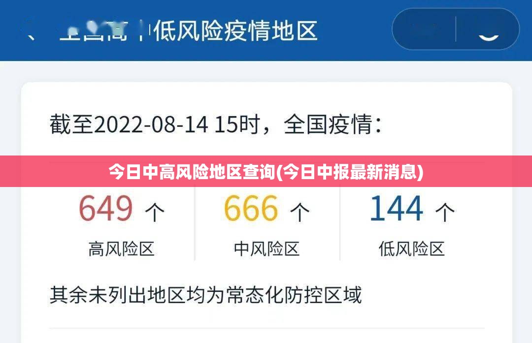 今日中高风险地区查询(今日中报最新消息) 今日中高风险地区查询(今日中报最新消息)