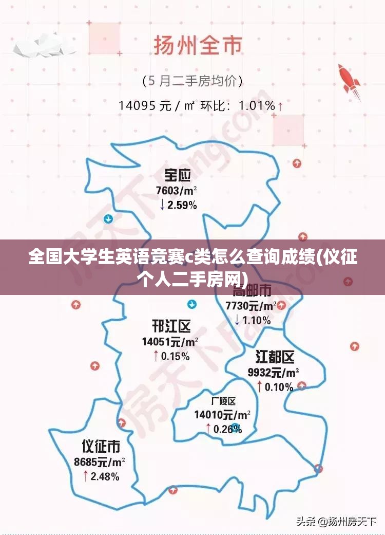 全国大学生英语竞赛c类怎么查询成绩(仪征个人二手房网) 全国大学生英语竞赛c类怎么查询成绩(仪征个人二手房网)