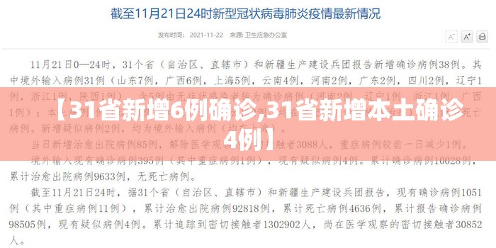 【31省新增6例确诊,31省新增本土确诊4例】 【31省新增6例确诊,31省新增本土确诊4例】