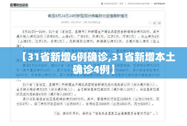 【31省新增6例确诊,31省新增本土确诊4例】 【31省新增6例确诊,31省新增本土确诊4例】