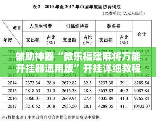 辅助神器“微乐福建麻将万能开挂器通用版”开挂详细教程