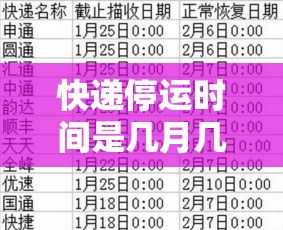 快递停运时间是几月几号/快递停发时间表