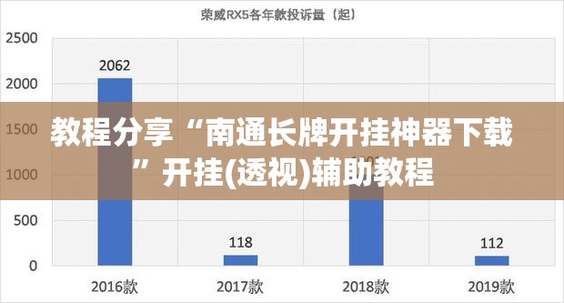 教程分享“南通长牌开挂神器下载”开挂(透视)辅助教程
