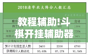 教程辅助!斗棋开挂辅助器通用版”细辅助教程分享